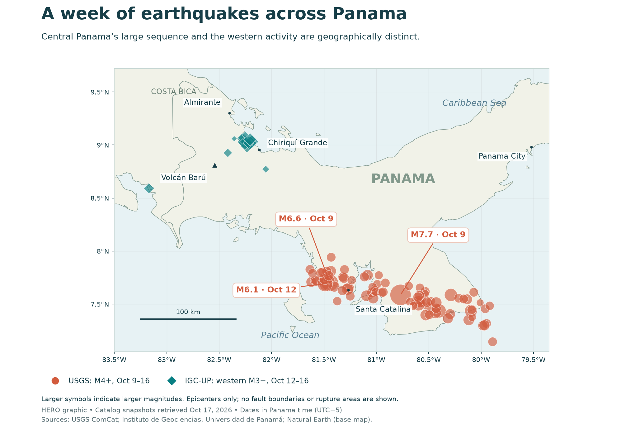 Panama’s October Earthquakes: Following the Aftershocks